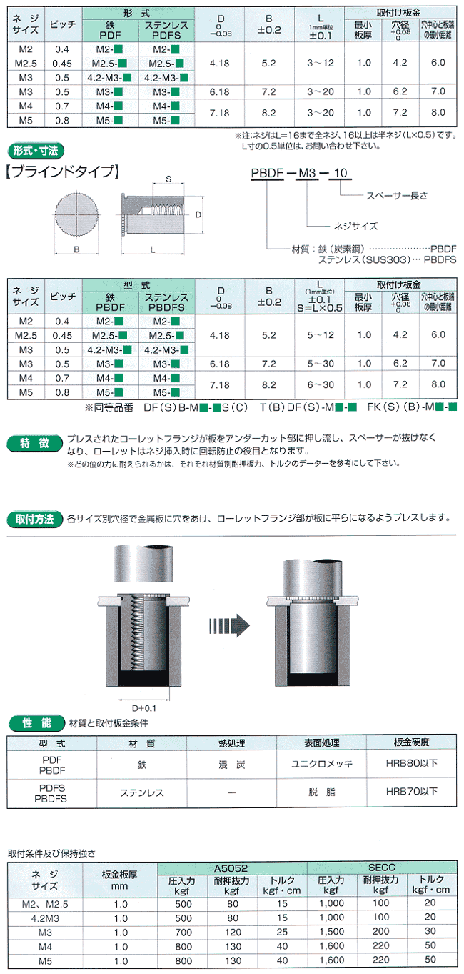 セルスペーサー 表面処理(三価ホワイト(白)) 規格(DFC-M3-9S) 入数(1000)  - 2
