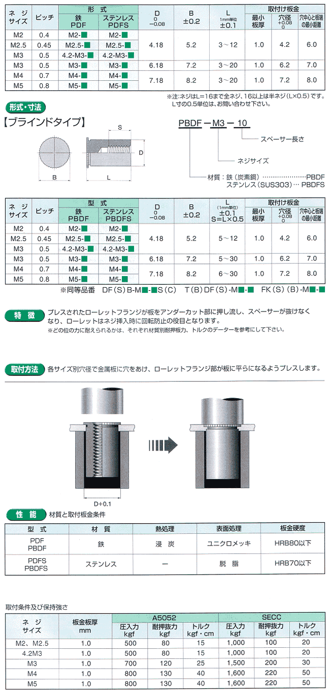 セルスペーサー DFB- 表面処理(三価ホワイト(白)) 規格(M2.5-5S) 入数(1000) 通販