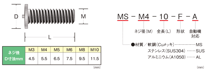 メねじスタッド（ＴＰ・外径８）メネジスタッドMS-TP8  15 M4 標準(または鉄) 生地(または標準) - 2