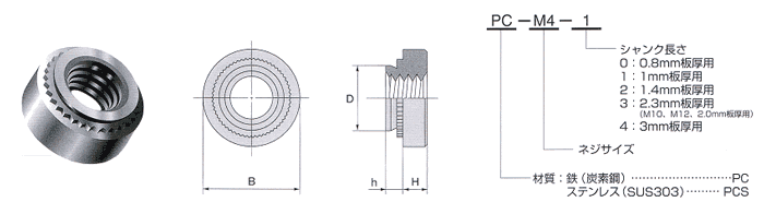 セルフクリンチング 丸ナット（RoHS適応品）の形状・寸法