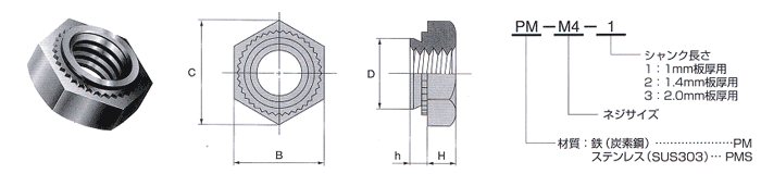 セルフクリンチング 六角ナット（RoHS適応品）の形状・寸法