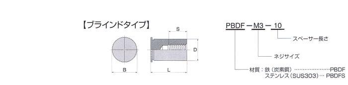 セルフクリンチング スペーサー〔フランジタイプ〕（RoHS適応品）の形状・寸法