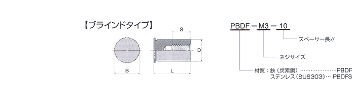 感謝価格 ボーセイ セルフクリンチングスペーサー ブラインドタイプ ステンレス M2 1000個入 TBDFSM214 4041309  送料別途見積り 法人 事業所限定 外直送