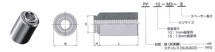 セルフクリンチング スペーサー〔パイロットタイプ〕（RoHS適応品）の形状・寸法