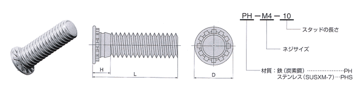 セルフクリンチング スタッド（RoHS適応品）の形状・寸法