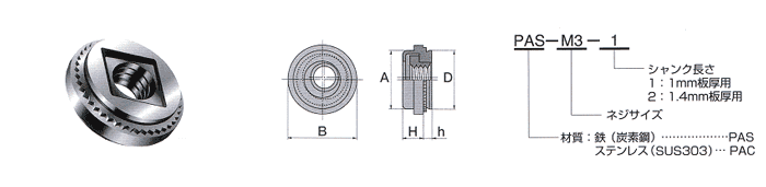 セルフクリンチング フローティングナット（RoHS適応品）の形状・寸法