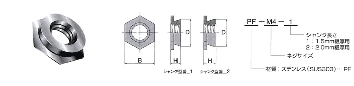 セルフクリンチング フラッシュナット（RoHS適応品）の形状・寸法
