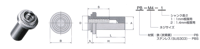 セルフクリンチング ブラインドナット（RoHS適応品）の形状・寸法