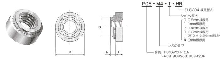 セルフクリンチング 丸ナット（ステンレス用）（RoHS適応品）の形状・寸法