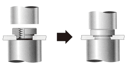 セルフクリンチング 丸ナット（ステンレス用）（RoHS適応品）の特徴・取付方法