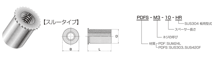 クリンチスペーサーＴＤＦボーセイ【1000個】ボーセイ クリンチスペーサー TDF-M2.5-6 標準(または鉄)/三価ホワイト 