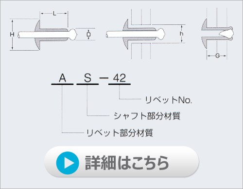 ブラインドリベット オープンタイプ〔丸頭〕（RoHS適応品）